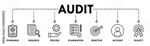 Audit banner web icon vector illustration concept with icon of standards, research, process, examination, objective, account, and quality