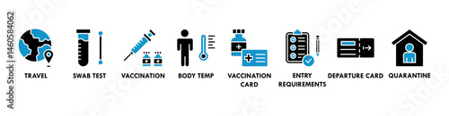 Travel restriction banner web icon vector illustration concept for travel warning due to coronavirus pandemic with an icon of travel, swab test, vaccination, temperature, departure, and quarantine