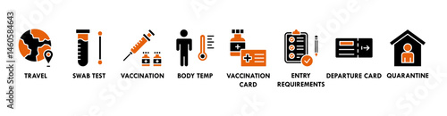 Travel restriction banner web icon vector illustration concept for travel warning due to coronavirus pandemic with an icon of travel, swab test, vaccination, temperature, departure, and quarantine