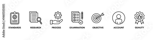 Audit banner web icon vector illustration concept with icon of standards, research, process, examination, objective, account, and quality