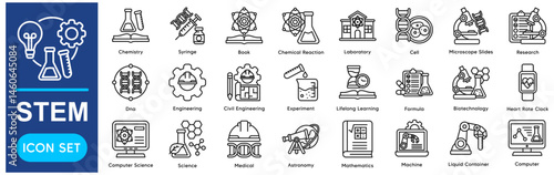 STEM Icons Collection related to Science, Technology, Engineering, Mathematics, Chemistry, Syringe, Book, Chemical Reaction, Laboratory.
