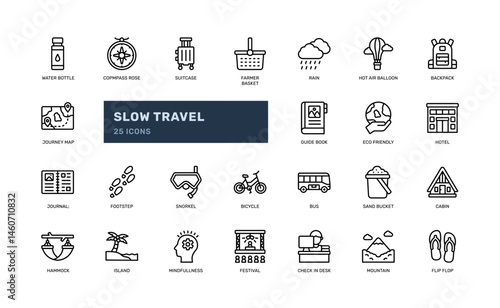 slow travel journey outdoor adventure vacation with sustainable outline line icon set