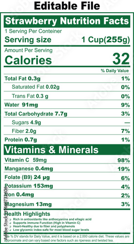 Strawberry Nutrition Facts Design Properly Editable File for Your Business