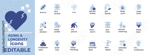 
Editable vector icons for ageing, longevity, senior care, and wellness clean design perfect for healthcare and lifestyle use
