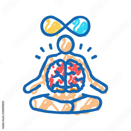 mind body connection neuroscience neurology icon doodle illustration