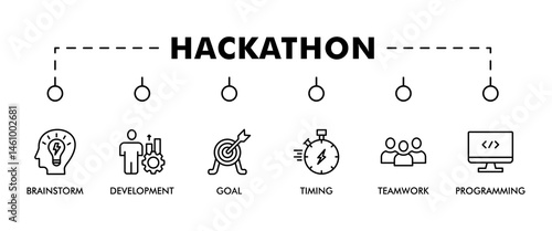 Hackathon banner web icon vector illustration concept for design sprint-like social coding event with icon of brainstorm, development, programming, timing, speed, teamwork, and goal