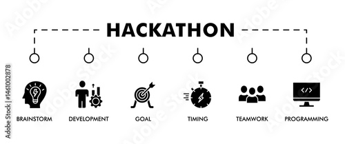 Hackathon banner web icon vector illustration concept for design sprint-like social coding event with icon of brainstorm, development, programming, timing, speed, teamwork, and goal