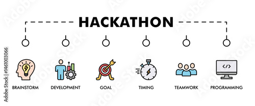 Hackathon banner web icon vector illustration concept for design sprint-like social coding event with icon of brainstorm, development, programming, timing, speed, teamwork, and goal