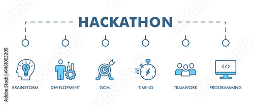 Hackathon banner web icon vector illustration concept for design sprint-like social coding event with icon of brainstorm, development, programming, timing, speed, teamwork, and goal