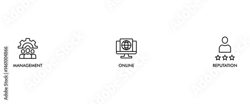MOR banner web icon vector illustration concept for online reputation management with icon of internet, browser, winner, trust, favorite, and business