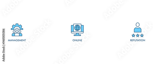 MOR banner web icon vector illustration concept for online reputation management with icon of internet, browser, winner, trust, favorite, and business