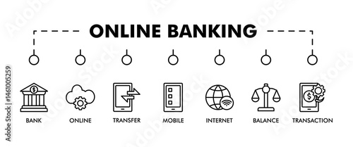 Online banking banner web icon vector illustration concept with icon of account, online payment, transfer funds, mobile banking, internet banking, balance check, transaction report, global transfer