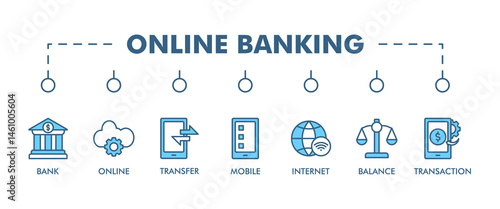Online banking banner web icon vector illustration concept with icon of account, online payment, transfer funds, mobile banking, internet banking, balance check, transaction report, global transfer