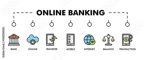 Online banking banner web icon vector illustration concept with icon of account, online payment, transfer funds, mobile banking, internet banking, balance check, transaction report, global transfer