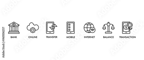 Online banking banner web icon vector illustration concept with icon of account, online payment, transfer funds, mobile banking, internet banking, balance check, transaction report, global transfer