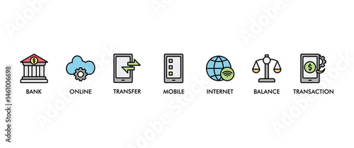 Online banking banner web icon vector illustration concept with icon of account, online payment, transfer funds, mobile banking, internet banking, balance check, transaction report, global transfer