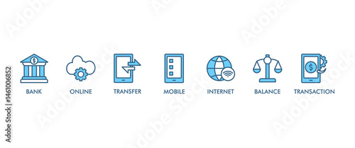 Online banking banner web icon vector illustration concept with icon of account, online payment, transfer funds, mobile banking, internet banking, balance check, transaction report, global transfer