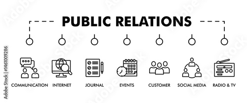 Public relations  banner web icon vector illustration concept with icon of communication, internet, journal, events, radio, tv, social media, and customer
