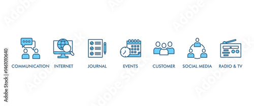 Public relations  banner web icon vector illustration concept with icon of communication, internet, journal, events, radio, tv, social media, and customer