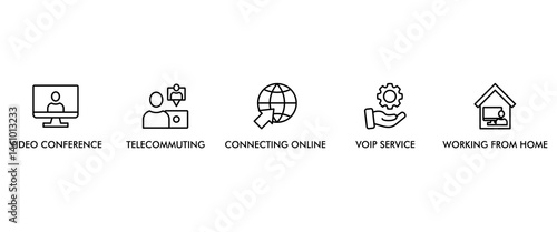 Remote working banner web icon vector illustration concept for working at home with icon of video conference, telecommuting, connecting online, voip, and working from home