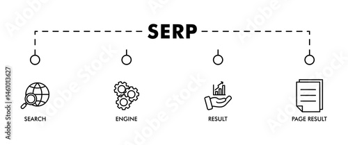 SERP banner web icon vector illustration concept for search engine result page with icon of web search, computer, search engine, mobile search, page result, and statistics graph