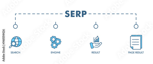 SERP banner web icon vector illustration concept for search engine result page with icon of web search, computer, search engine, mobile search, page result, and statistics graph
