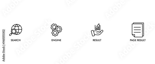 SERP banner web icon vector illustration concept for search engine result page with icon of web search, computer, search engine, mobile search, page result, and statistics graph
