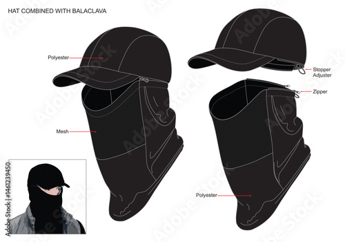 Hat Combined With Balaclava Silhouette Design