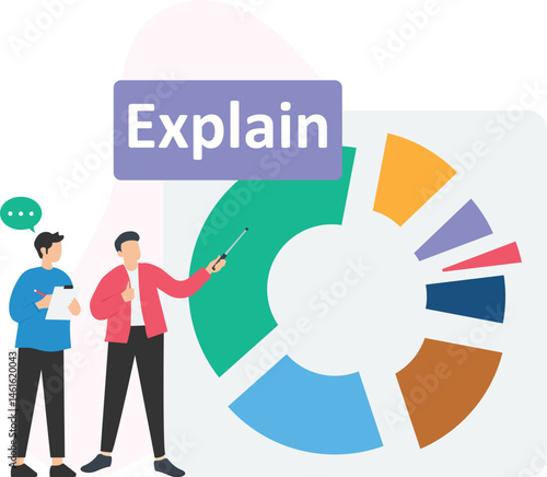 Report summary or document overview, findings explanation or result interpretation, data analysis or key insights, detailed explanation or in-depth review

