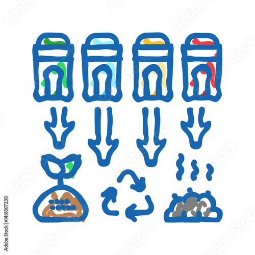 source separation icon doodle illustration