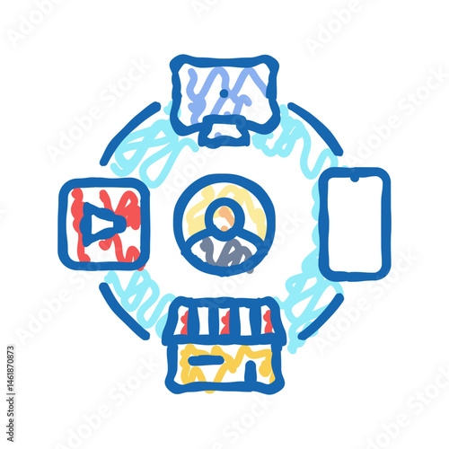 omnichannel modern business icon doodle illustration