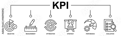 Wallpaper Mural Banner KPI concept with icons. Key Performance Indicator using Business Intelligence metrics to measure achievement versus planned target Torontodigital.ca