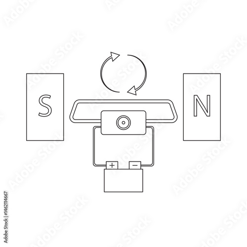 Editable stroke outline educational vector of DC motor working principle—perfect for physics lessons, STEM visuals, engineering diagrams, and academic resources.