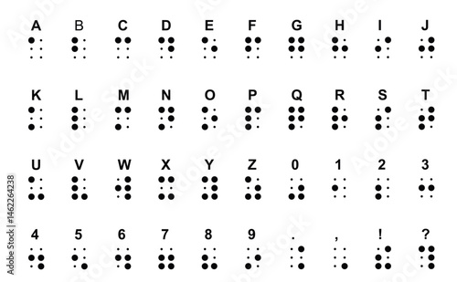 Braille alphabet and numbers. vector