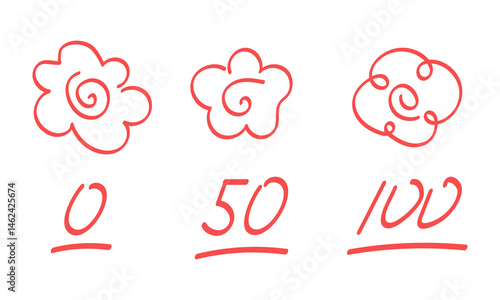 Hand drawn flower circles and scoring numbers. Preschool marks. Vector illustration