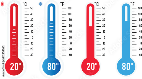 Temperature Thermometers in Celsius and Fahrenheit | Red Hot and Blue Cold for Weather, Science, and Education