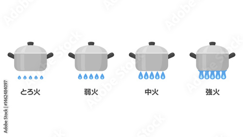 火加減の種類のイラスト素材
