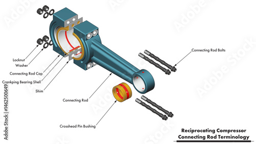 "API-618 reciprocating compressor turbomachinery illustration drawing showing a connecting rod with a crank pin bearing, crosshead pin bushing, and lubricating oil passages highlighted in red