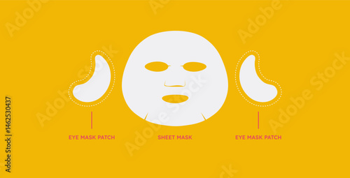 Vector illustration of a white sheet mask and eye patches on yellow background, skincare cosmetic product for facial treatment, beauty routine, spa, and wellness design