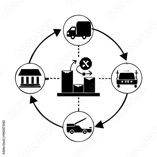 Circular Flow of Resources from Truck to Bank to Tow Truck to Taxi