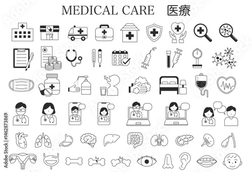 医療、病院、健康関連のイラストセット
