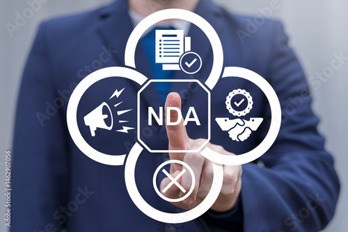 Bilde på lerret NDA or Non disclosure agreement contract concept