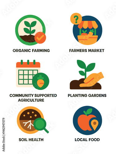 Flat vector icons of sustainable agriculture practices: supporting organic farming badge, learning about permaculture guide, visiting farmers markets badge, participating in community-supported
