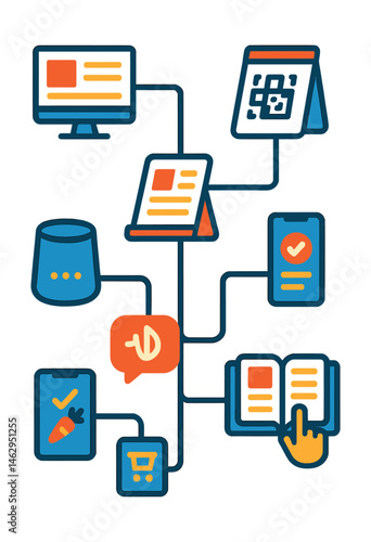 Flat vector icons of connected recipe tools: digital recipe screen, tablet on stand, QR code on ingredient pack, smart kitchen assistant, voice command icon, app step-by-step view, grocery sync app,