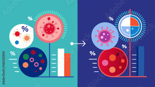 Historical Data Comparison A sidebyside comparison of current versus historical biomarker levels visually emphasized with contrasting colors and percentage change indicators.