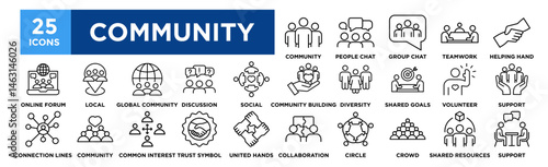 Community  icon collection set. Containing design , People Chat , Community Group, Group Chat, Teamwork , Helping Hand