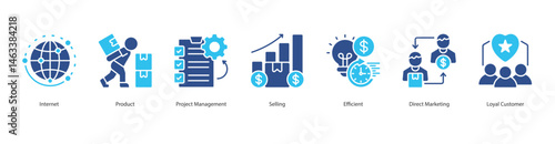 Digital Product Marketing web banner icon sheet internet, product, project management, selling, efficient, direct marketing, loyal customer