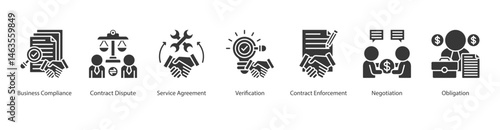 Contract Compliance web banner icon sheet vector business compliance, contract dispute, service agreement, verification, contract enforcement, negotiation, obligation