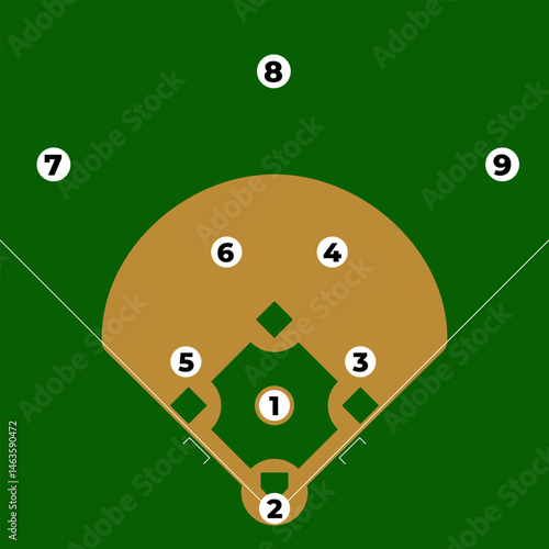 Baseball Diamond Field Templates. Illustrated Set with Player Positions