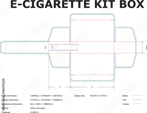 Detailed vector template illustration of an e-cigarette kit box with measurements and dimensions for packaging.